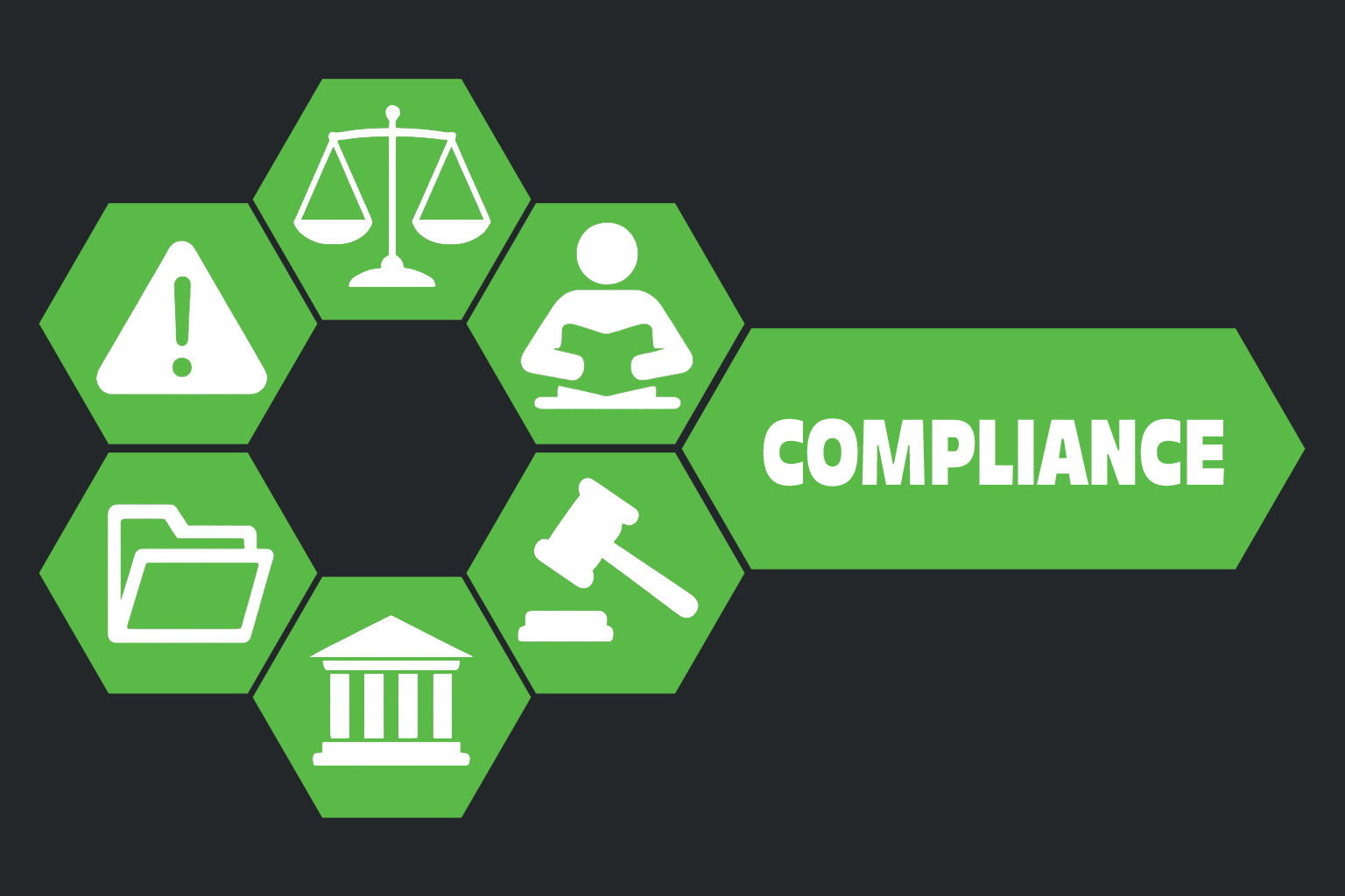 Compliance